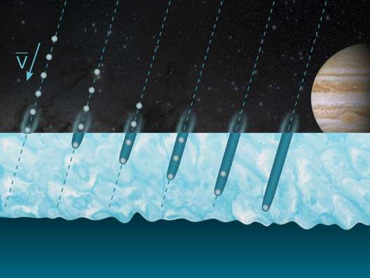 Europa kinetic ice penetration