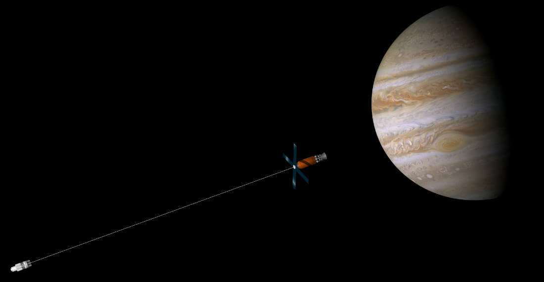 EDEM approach to Jupiter