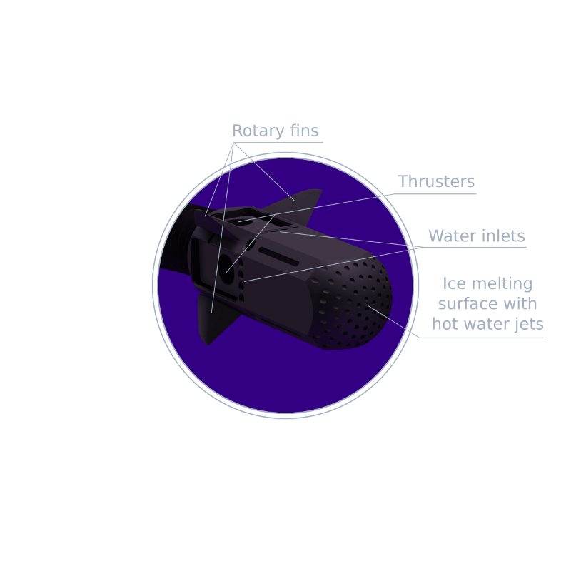 Iceworm Europa Probe