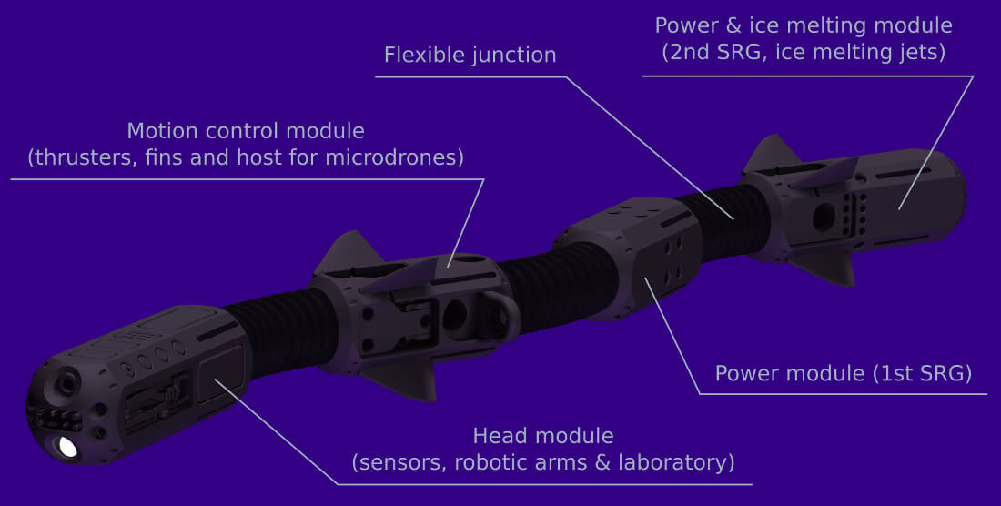 Iceworm Europa Penetrator Cryobot